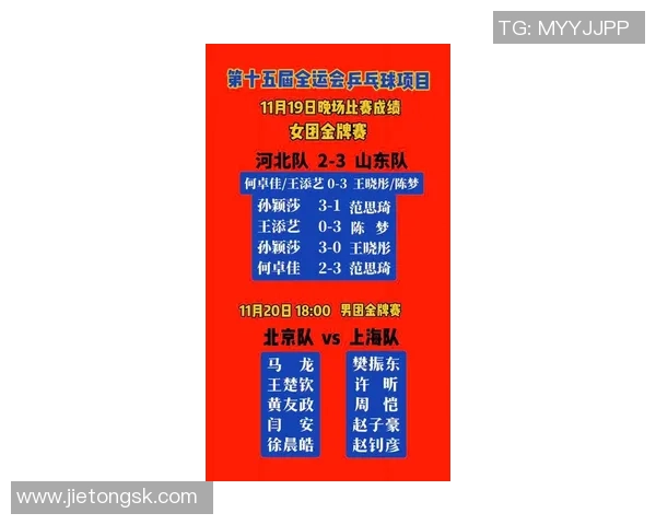 乒乓球状态排行榜揭晓上海乒乓球队荣登榜首引发热议